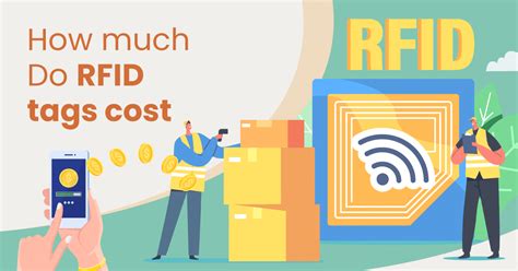 rf tagging cost|rfid system cost.